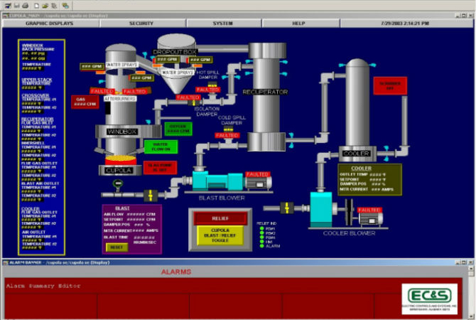 Control Systems